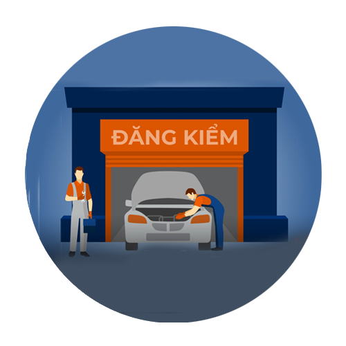 Đăng Kiểm & Thủ Tục Xe